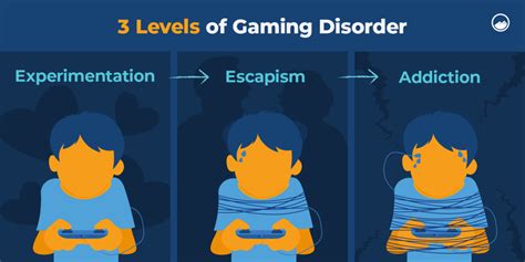 video game addiction|Gaming Disorder: Symptoms, Causes, and Treatments .